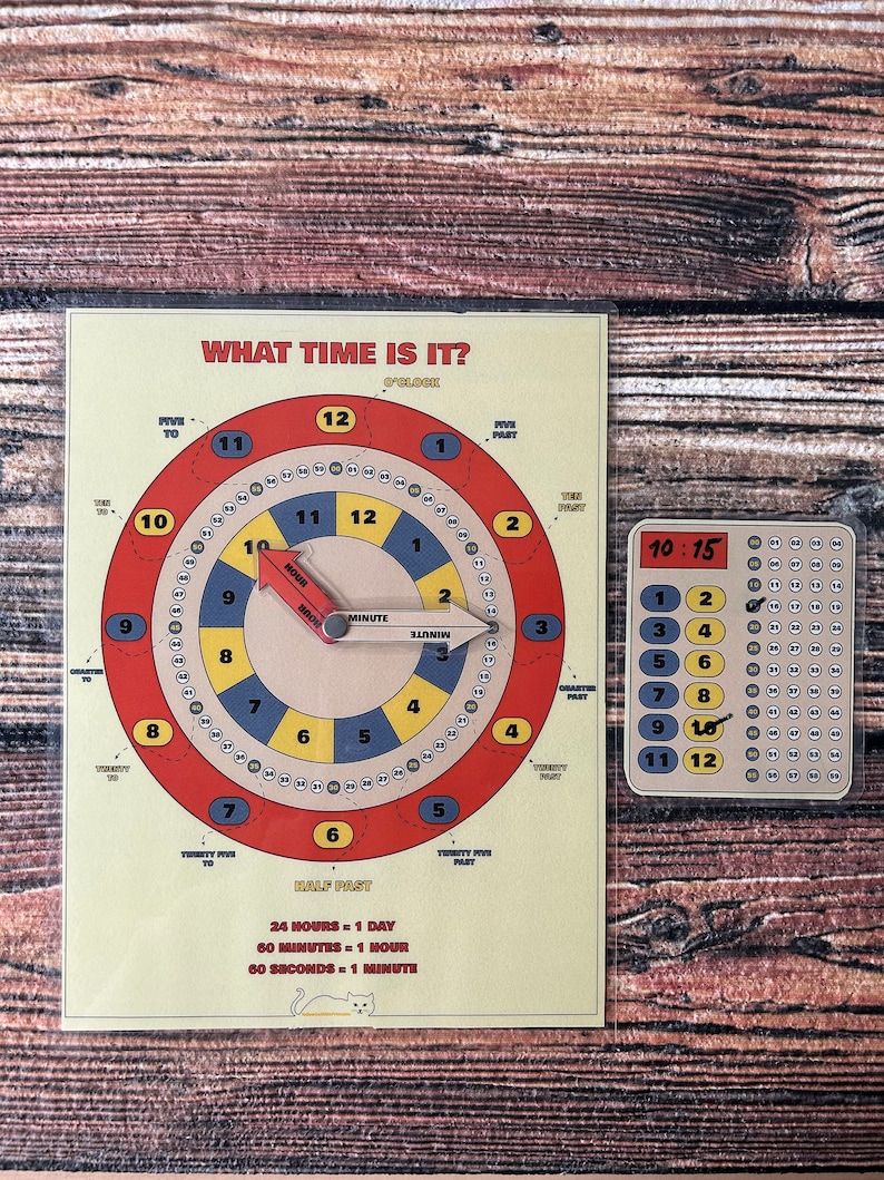 Learn The Time Clock