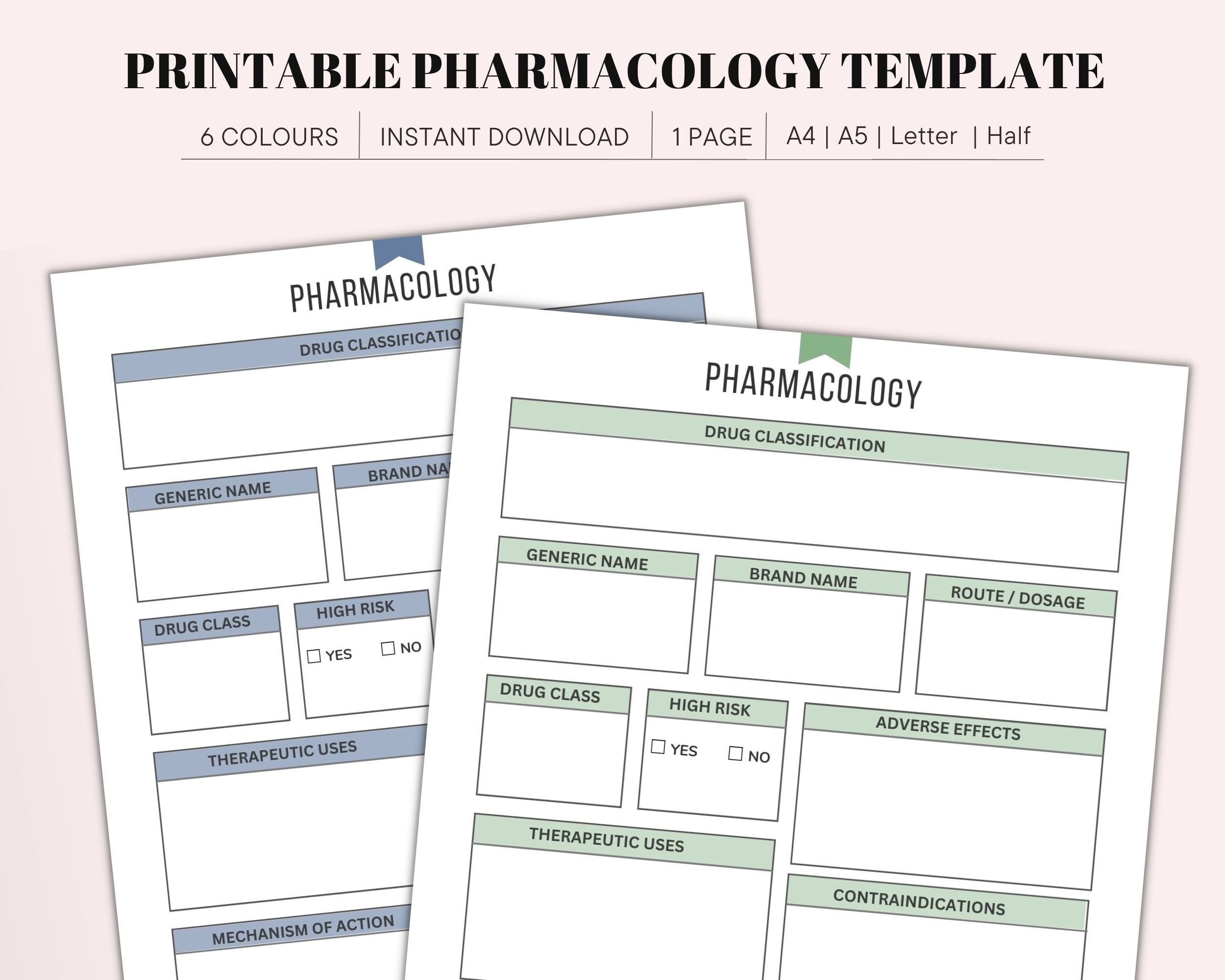 Printable Pharmacology Template - Il Fullxfull.4706669194 938o 