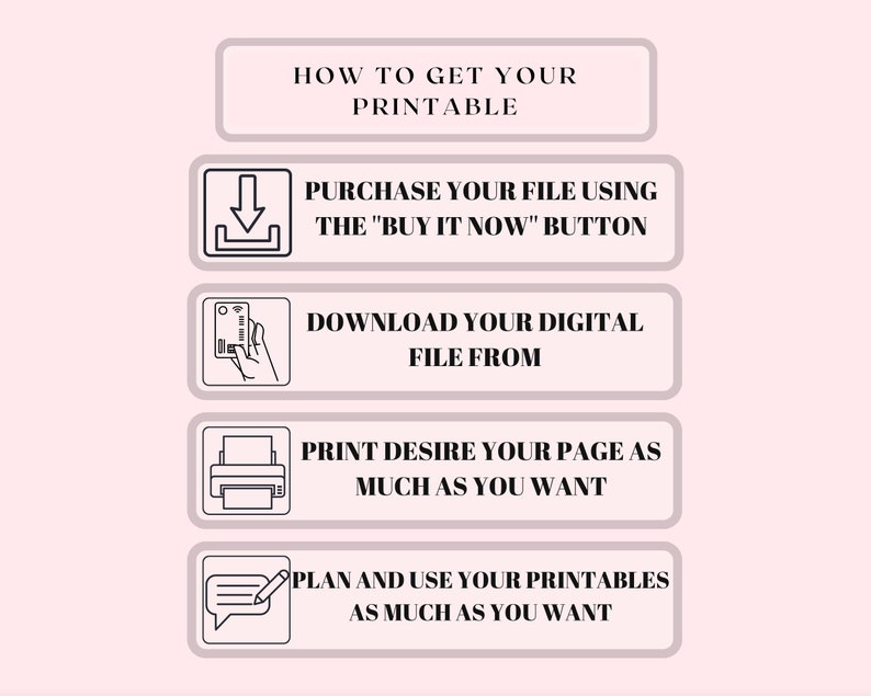 Pu&ograve; includere: Una grafica con quattro passaggi su come ottenere un file stampabile. I passaggi sono: acquista il tuo file usando il pulsante "Acquista ora", scarica il tuo file digitale da, stampa quante pagine desideri, pianifica e usa i tuoi file stampabili quanto vuoi.