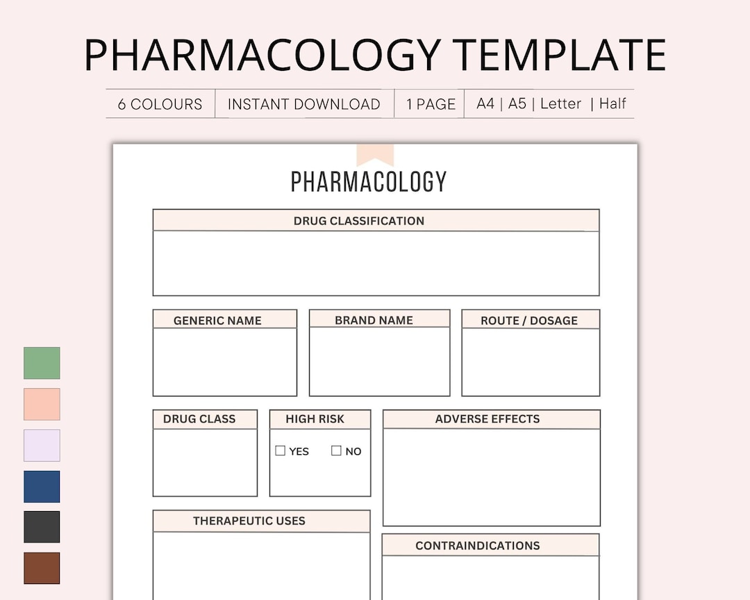 Printable Pharmacology Template - Il 1080xN.4706669176 Jazk 