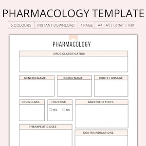 Printable Pharmacology Template - Il 300x300.4706669176 Jazk 