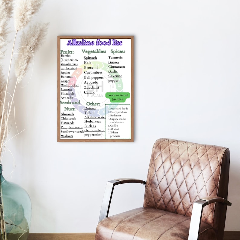 printable-alkaline-vegan-food-list-acid-alkaline-food-chart-alkaline-food-chart-with-high-to
