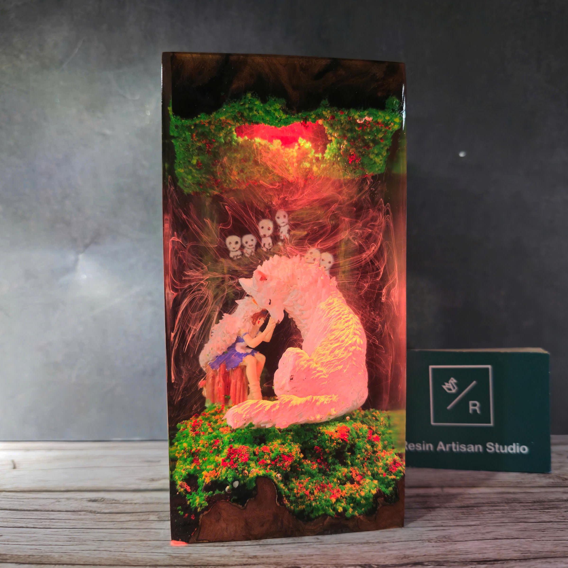 Diorama Anime Famous Night Light, Anime Night Light, Anime Gift for ...