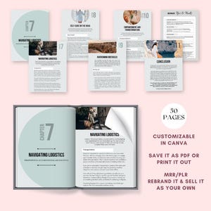 Solo Travel Guide DFY Female Solo Travel eBook MRR PLR Guide for Solo Travel Female Canva Template Travel Guide Travel Itineraries image 4