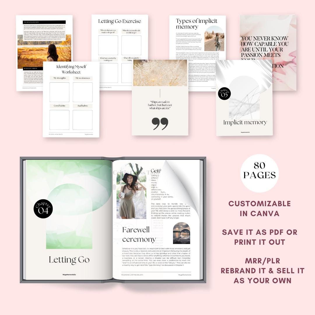 Limiting Beliefs Guide DFY Self Growth Workbook Journal Prompt Self ...