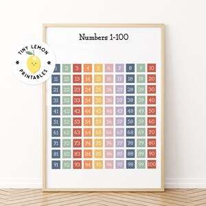 Numbers educational poster. Numbers 1-100 poster. Preschool learning printable. DIGITAL DOWNLOAD. Montessori poster. Montessori Printable