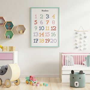 Numbers Educational Poster. 123 Print. Preschool Learning Printable ...