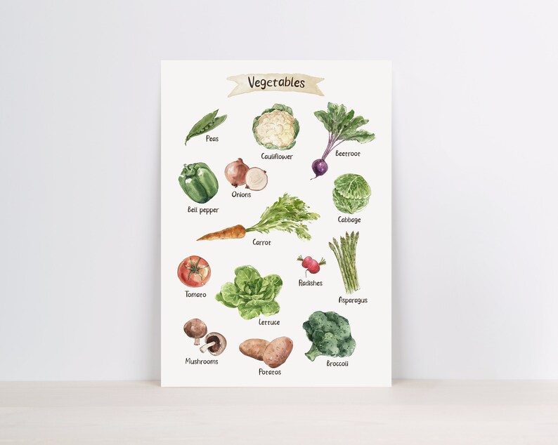 Vitroot Poster Watercolour Vegetables Poster. Vegetables Educational Poster. Clasroom ...