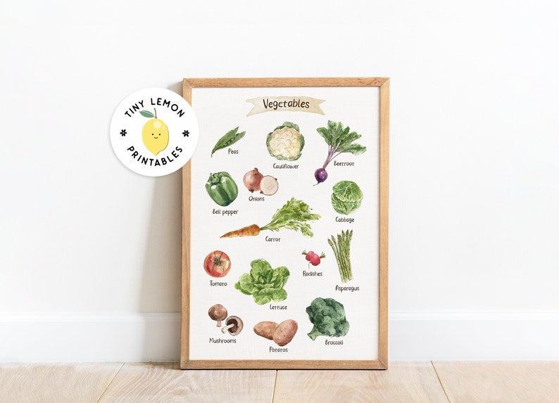 Vitroot Poster Watercolour Vegetables Poster. Vegetables Educational Poster. Clasroom ...
