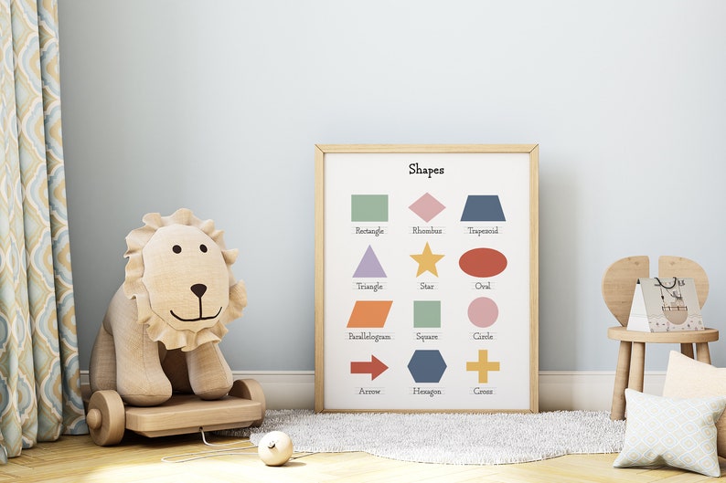 Shapes Educational Poster. Preschool Learning Printable. Clasroom ...
