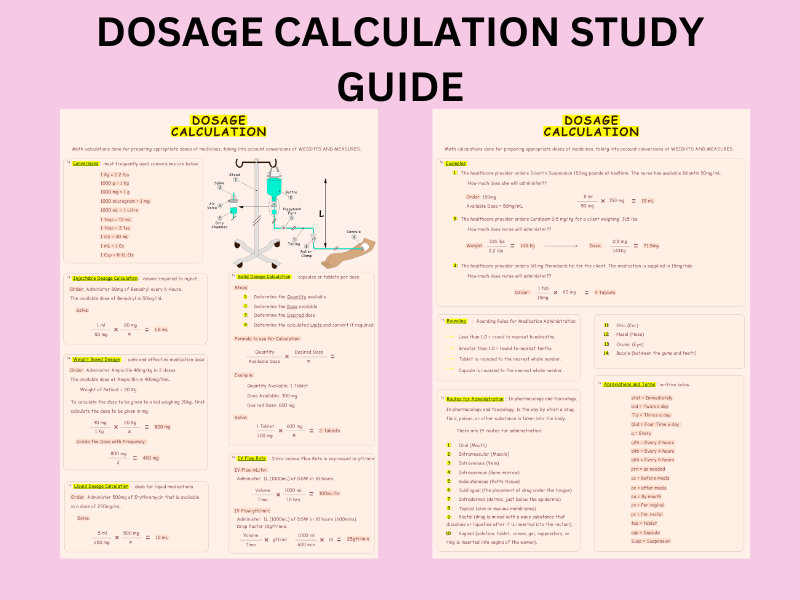 Dosage Calculation Study Guide Etsy