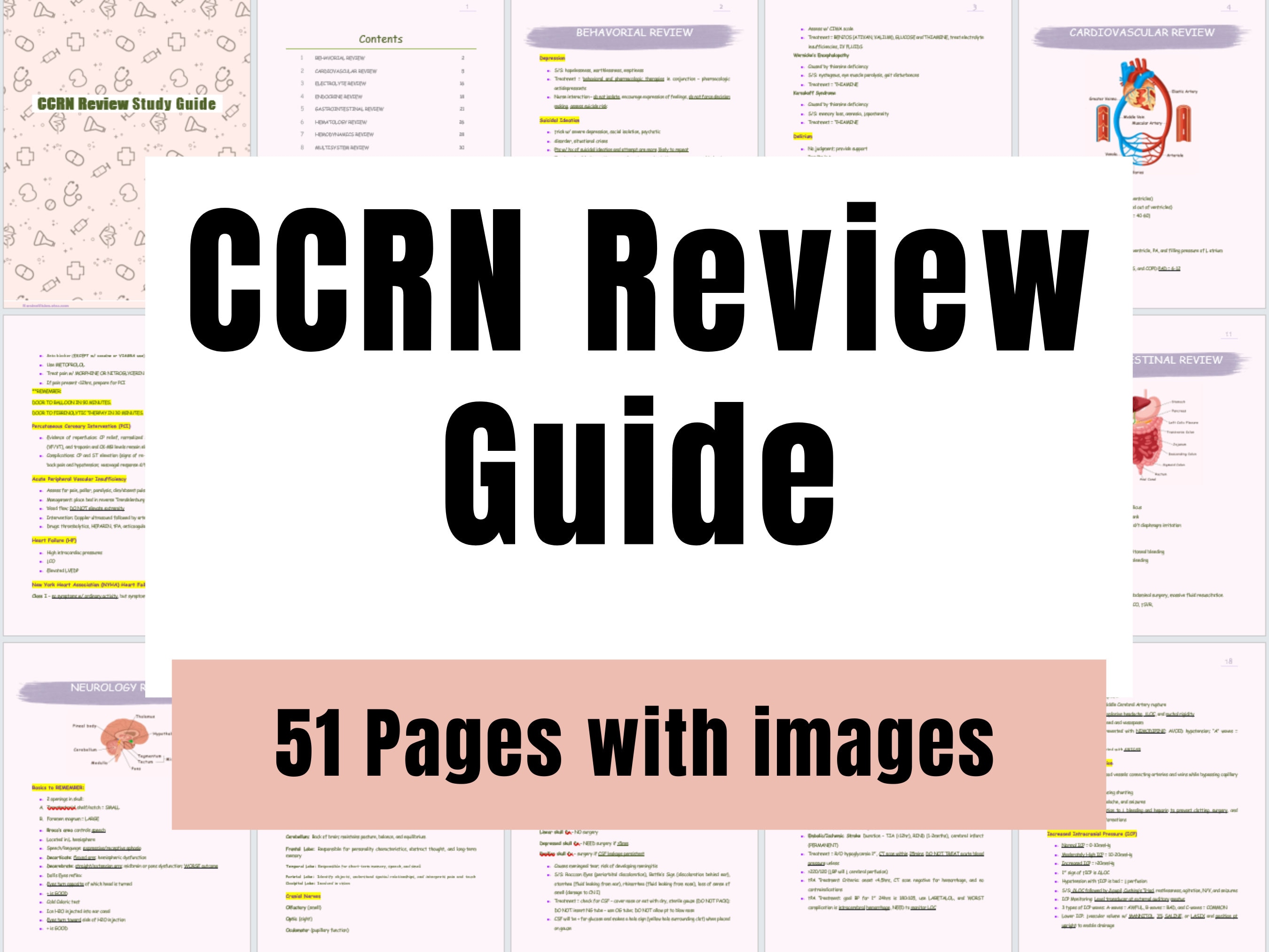 CCRN Exam Review, Exam Study Guide, Cram Sheet, Printable Review ...