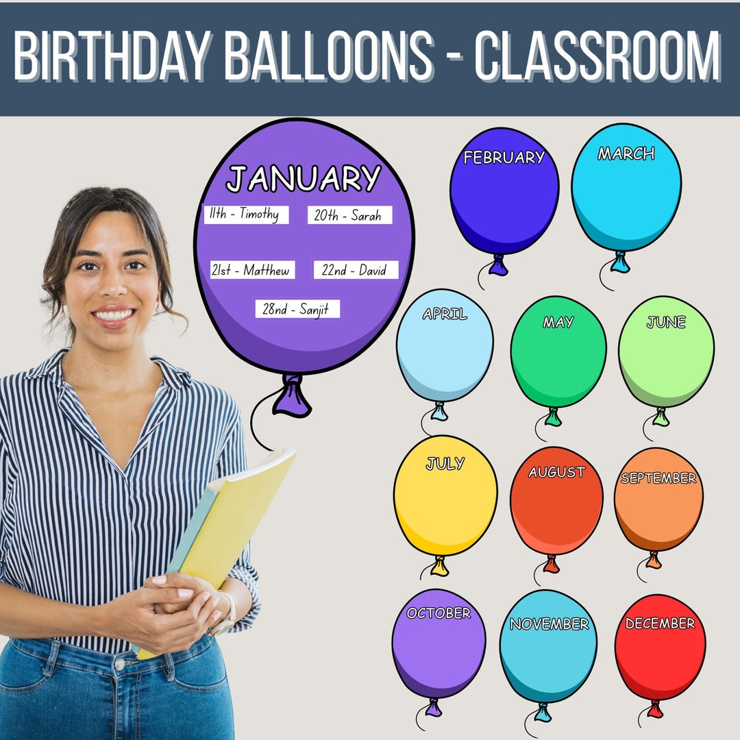 Editable Birthday Balloon Classroom Display: Color & B/W PDF (instant ...