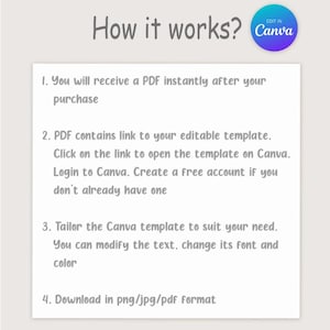 May include: A white graphic with the text "How it works?" and instructions for using a Canva template. The steps include receiving a PDF, opening the template, tailoring it, and downloading it in various formats. A blue and purple Canva logo is in the upper right.