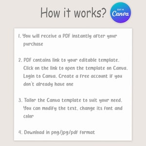 May include: A white rectangular graphic with the text "How it works?" in gray. The text explains the steps to use a Canva template, including receiving a PDF, opening the template, and downloading it. A circular "Edit in Canva" logo is in the upper right.