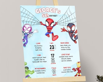 Spidey And His Amazing Friends Milestone Poster Spidey Milestone Board Spidey Birthday Decorations Spidey And Friends Decor EDITABLE Instant