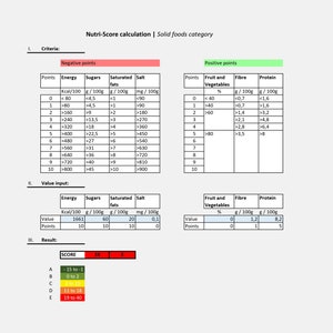 Nutri-Score calculator in Excel | Edit values and check the score of any solid food product
