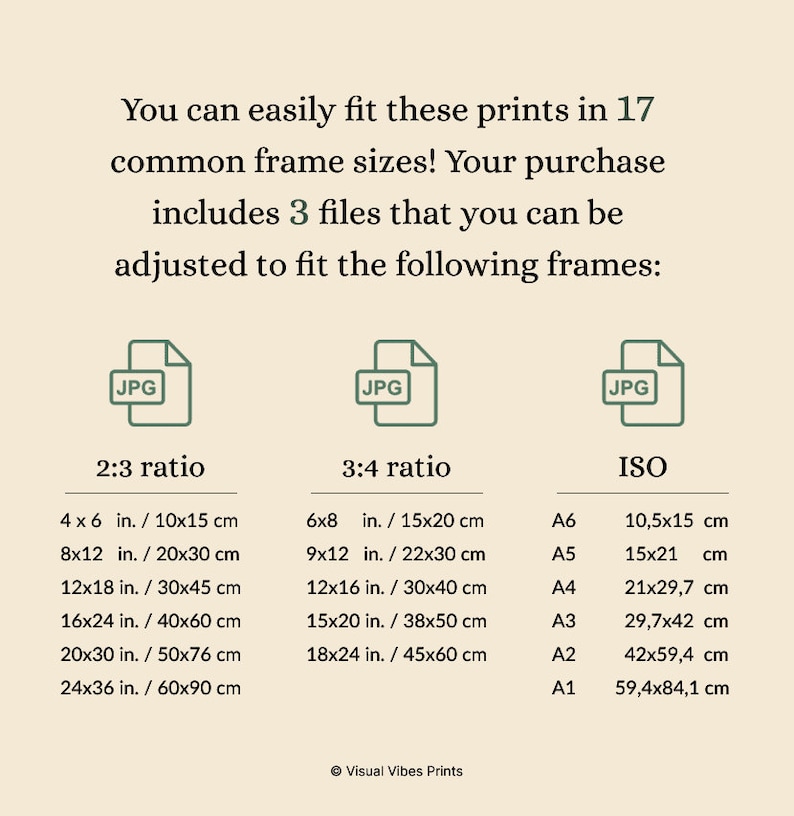 May include: A chart showing 17 common frame sizes for prints in three different aspect ratios: 2:3, 3:4, and ISO. The chart lists the dimensions in inches and centimetres. The text "You can easily fit these prints in 17 common frame sizes! Your purchase includes 3 files that you can be adjusted to fit the following frames:" is at the top of the chart.