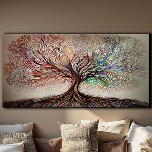 Yggdrasil Painting Canvas Print, Tree of Life Wall Art, Abstract Modern Artwork, Colorful Home Décor, Spiritual Art Gift, Ready to Hang