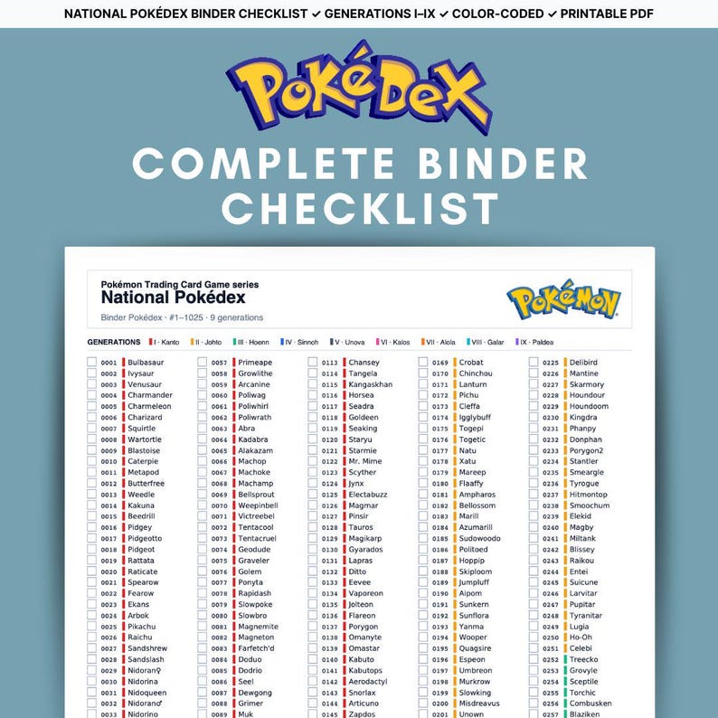 Pokedex Checklist.pdf Pokedex Complete Checklist Printable PDF | All Generations Pokemon ...
