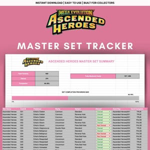 May include: A pink and white Master Set Tracker for Ascended Heroes trading cards. The document includes a set summary, completion progress bar, and a detailed card list with rarity and ownership status. The title text reads "MEGA EVOLUTION ASCENDED HEROES".
