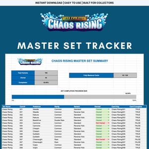 May include: A digital Master Set Tracker for the "Chaos Rising" card set, with a blue and white design. The tracker shows set completion, card details, and ownership status. Includes the text "Instant Download | Easy to Use | Built for Collectors."