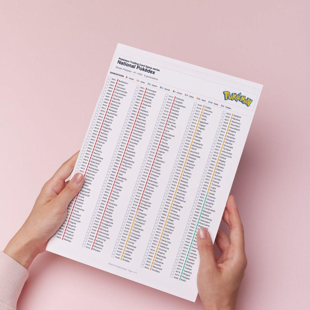 Pokedex Checklist.pdf Pokedex Complete Checklist Printable PDF | All Generations Pokemon ...