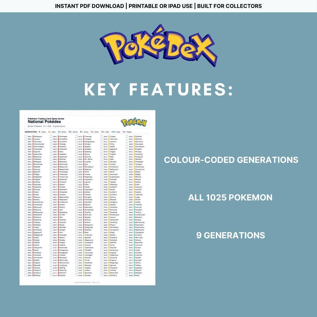 Pokedex Checklist.pdf Pokedex Complete Checklist Printable PDF | All Generations Pokemon ...