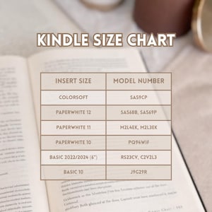 May include: A Kindle size chart graphic with white text on a brown background. The table lists insert sizes and model numbers for various Kindle devices, including Colorsoft, Paperwhite 12, 11, 10, and Basic 2022/2024 6 inch and Basic 10 models.