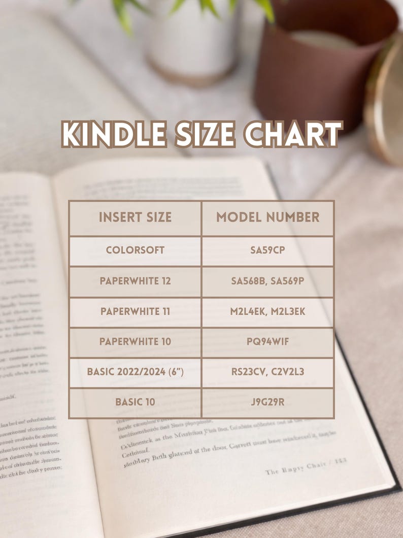 May include: A Kindle size chart graphic displaying model numbers for various e-reader versions. The table lists Colorsoft SA59CP, Paperwhite 12 SA568B/SA569P, Paperwhite 11 M2L4EK/M2L3EK, Paperwhite 10 PQ94WIF, Basic 2022/2024 6-inch RS23CV/C2V2L3, and Basic 10 J9G29R.