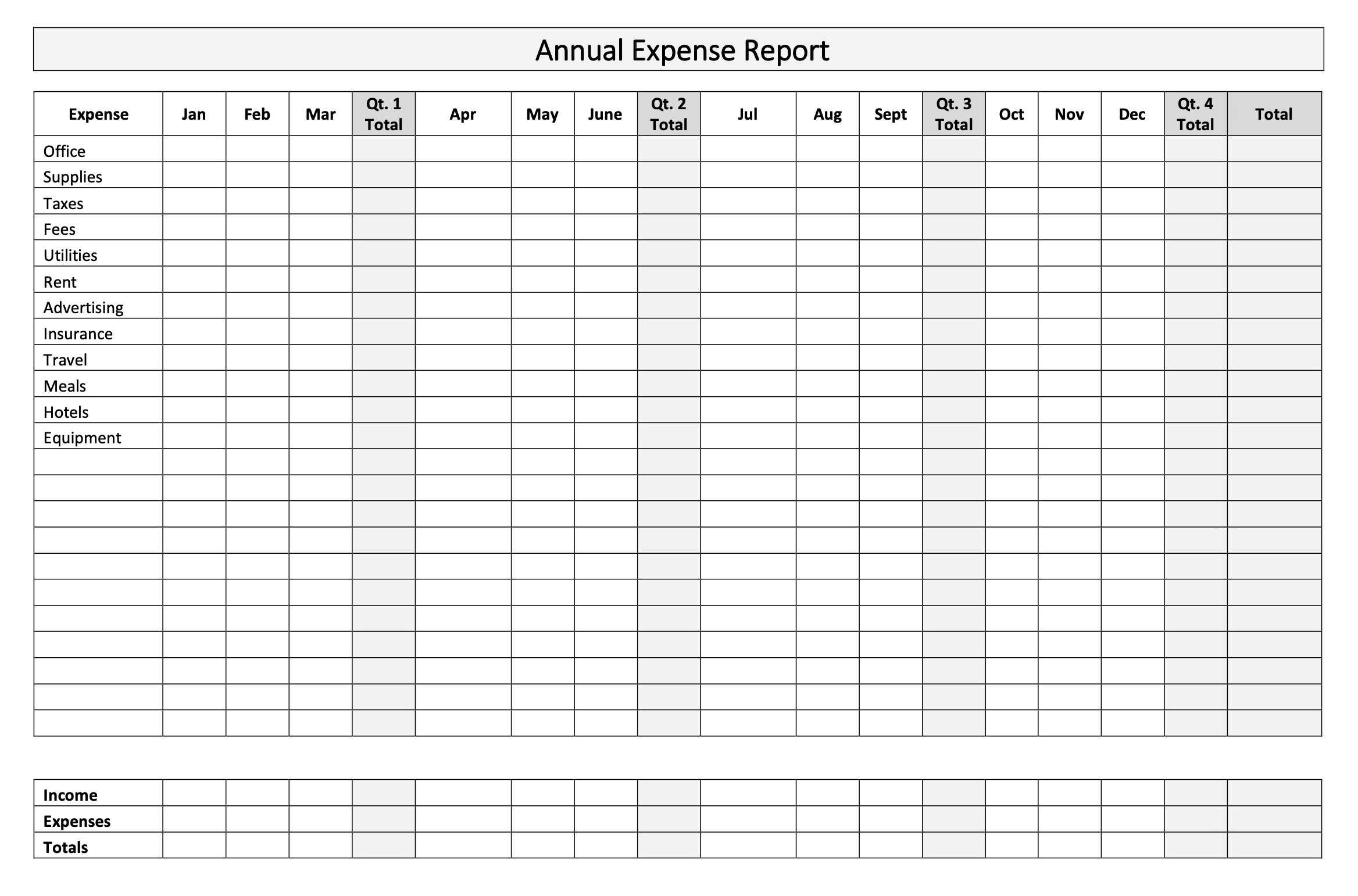 Annual Expense Report Form Business Company Personal Expense Form 