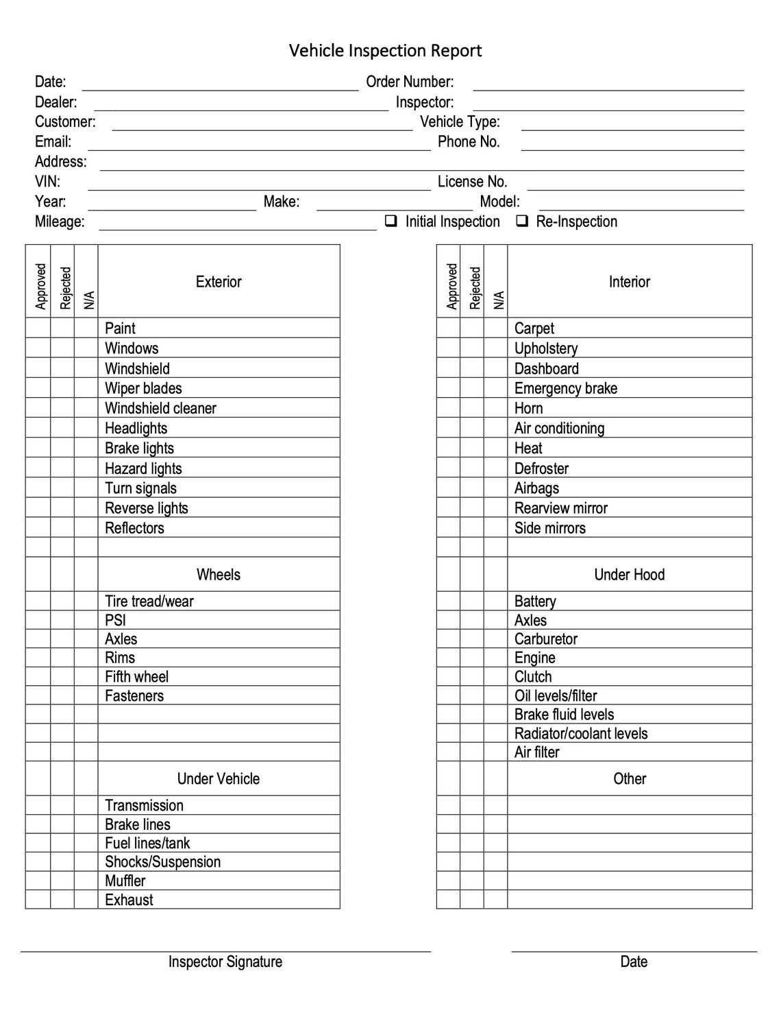Vehicle Inspection Report Ticket Order Estimate Technician