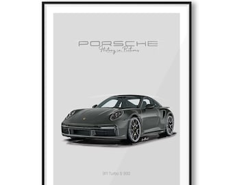 Porsche 911 Turbo S 992 – Poster 50 X 70 - Etsy