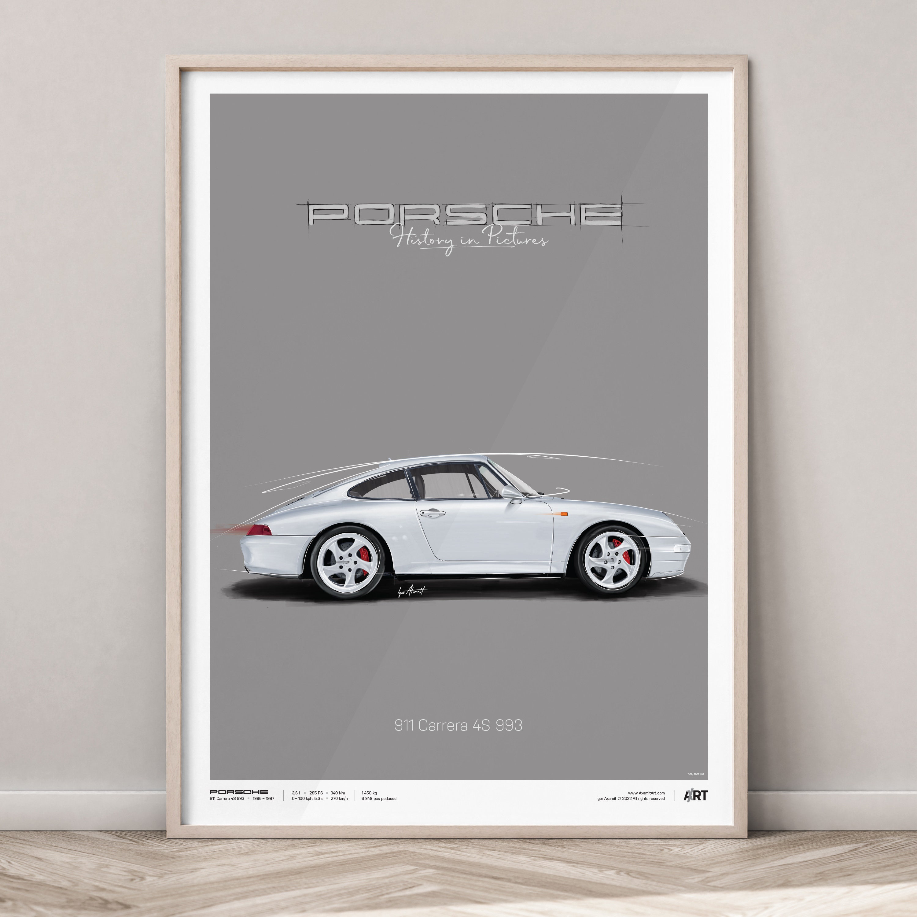 Porsche 911 Carrera 4S 993 – Poster 50 X 70 - Etsy