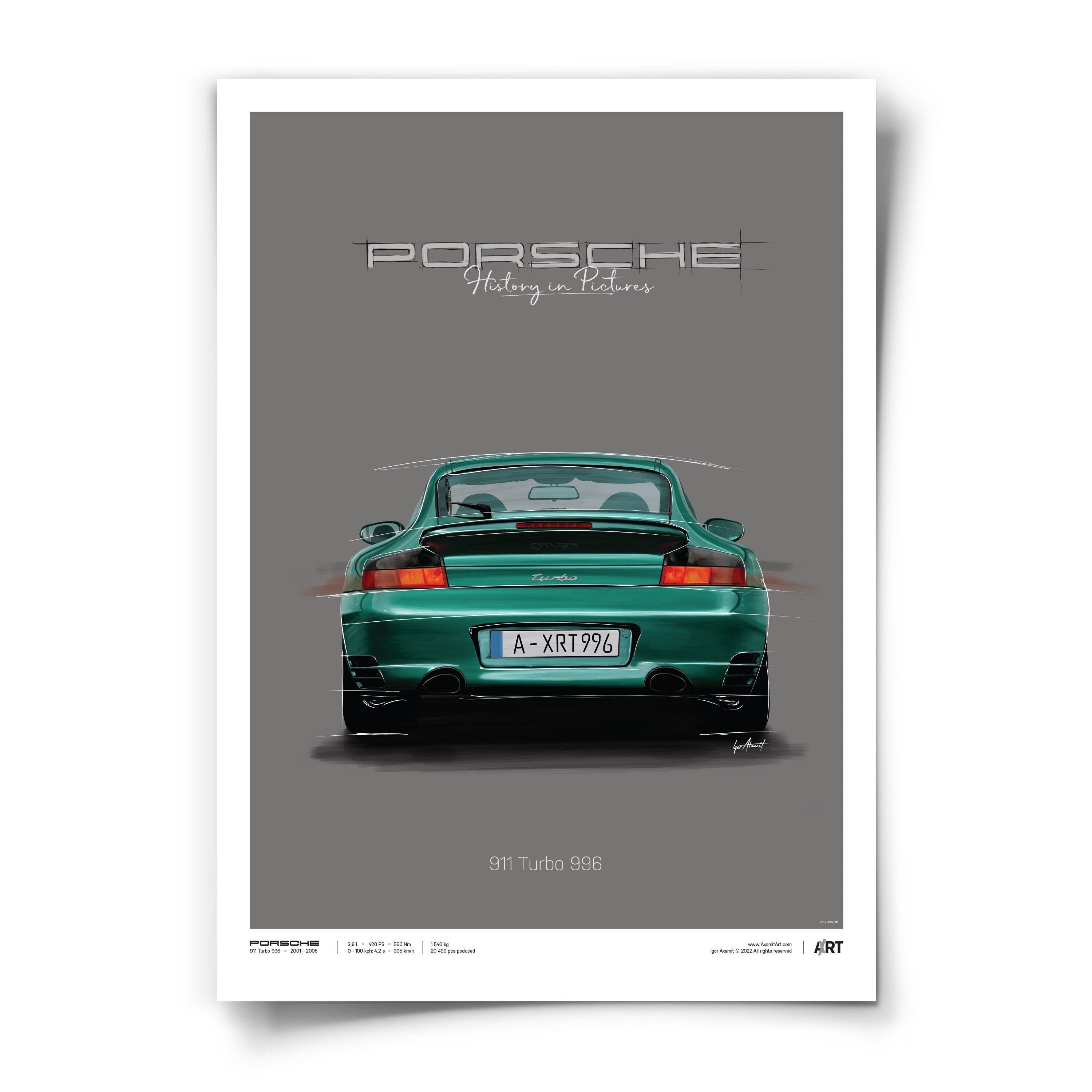 Porsche 996 poster - Etsy 日本