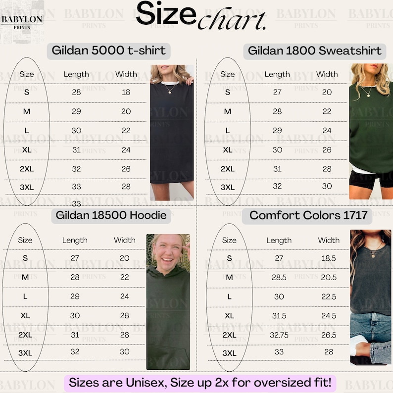 Op de afbeelding: Maattabel voor Gildan 5000 t-shirt, Gildan 1800 Sweatshirt, Gildan 18500 Hoodie en Comfort Colors 1717. Bevat maat-, lengte- en breedtemetingen in cm voor de maten S, M, L, XL, 2XL en 3XL. Maten zijn unisex.
