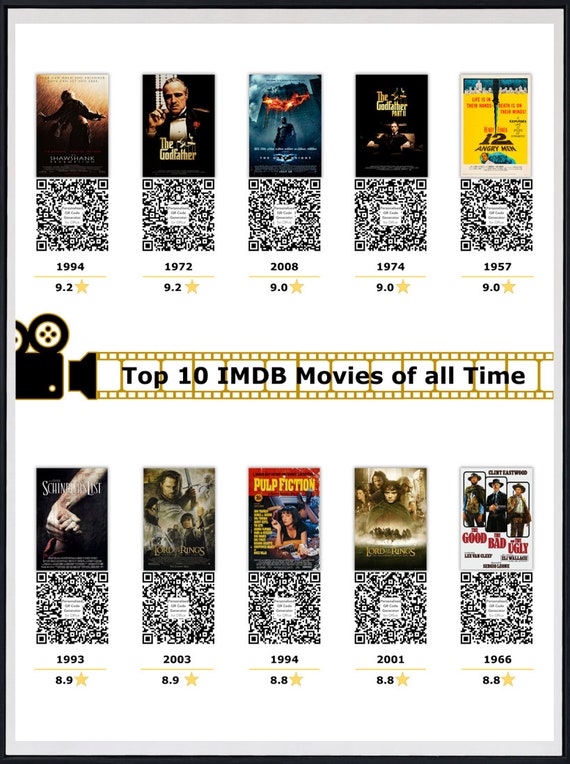 IMDb Top 100 Greatest Video Games Posters A4 A3 Size BUY 2 GET 2