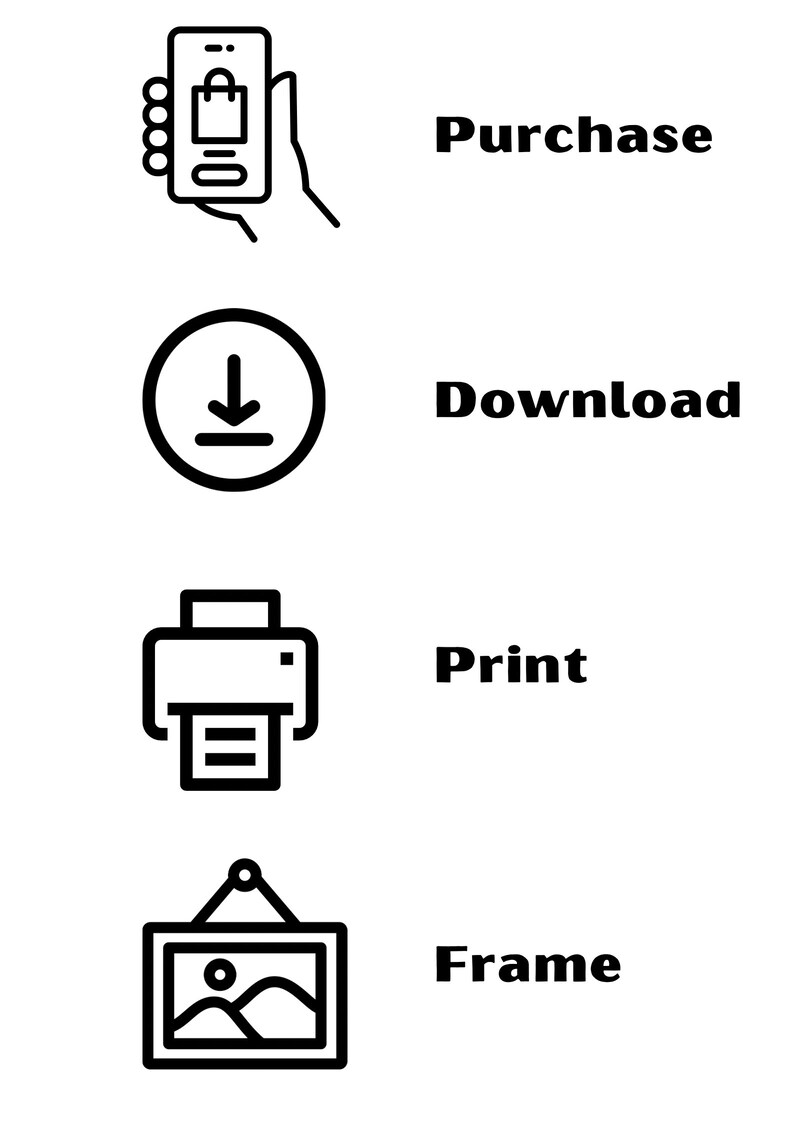 May include: Black and white illustration showing the steps to purchase, download, print, and frame a digital artwork. The steps are shown in a vertical list with icons representing each step.