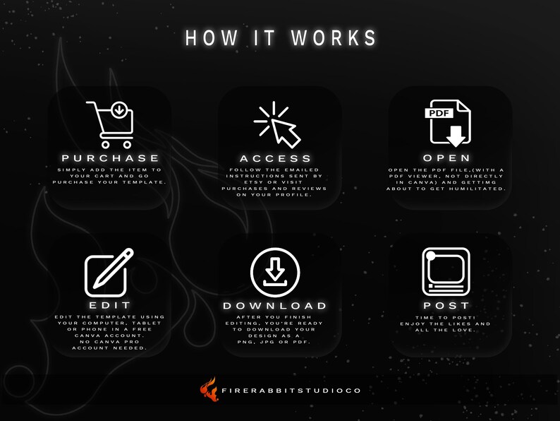 Masterclass Flyer Editable Masterclass Flyer Template: Canva DIY Course Design (digital ...