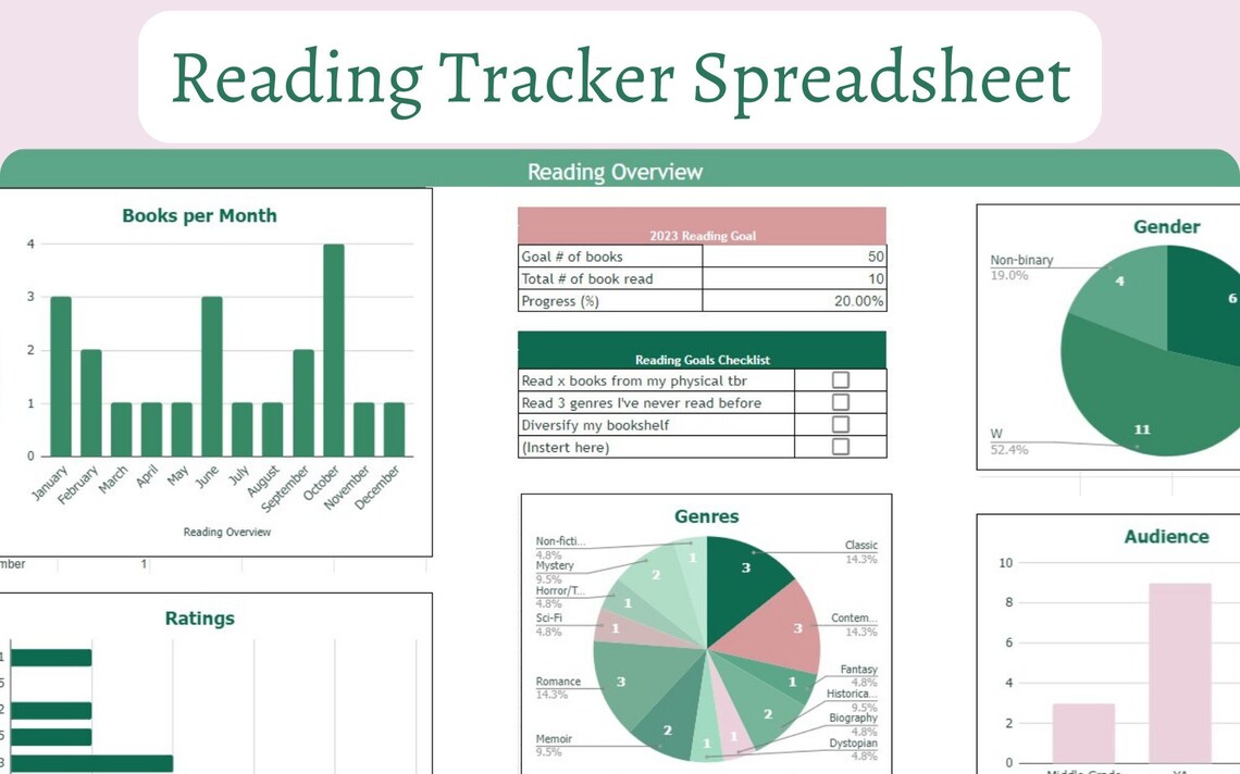 Reading Tracker Spreadsheet | Google Sheets Spreadsheet Digital ...