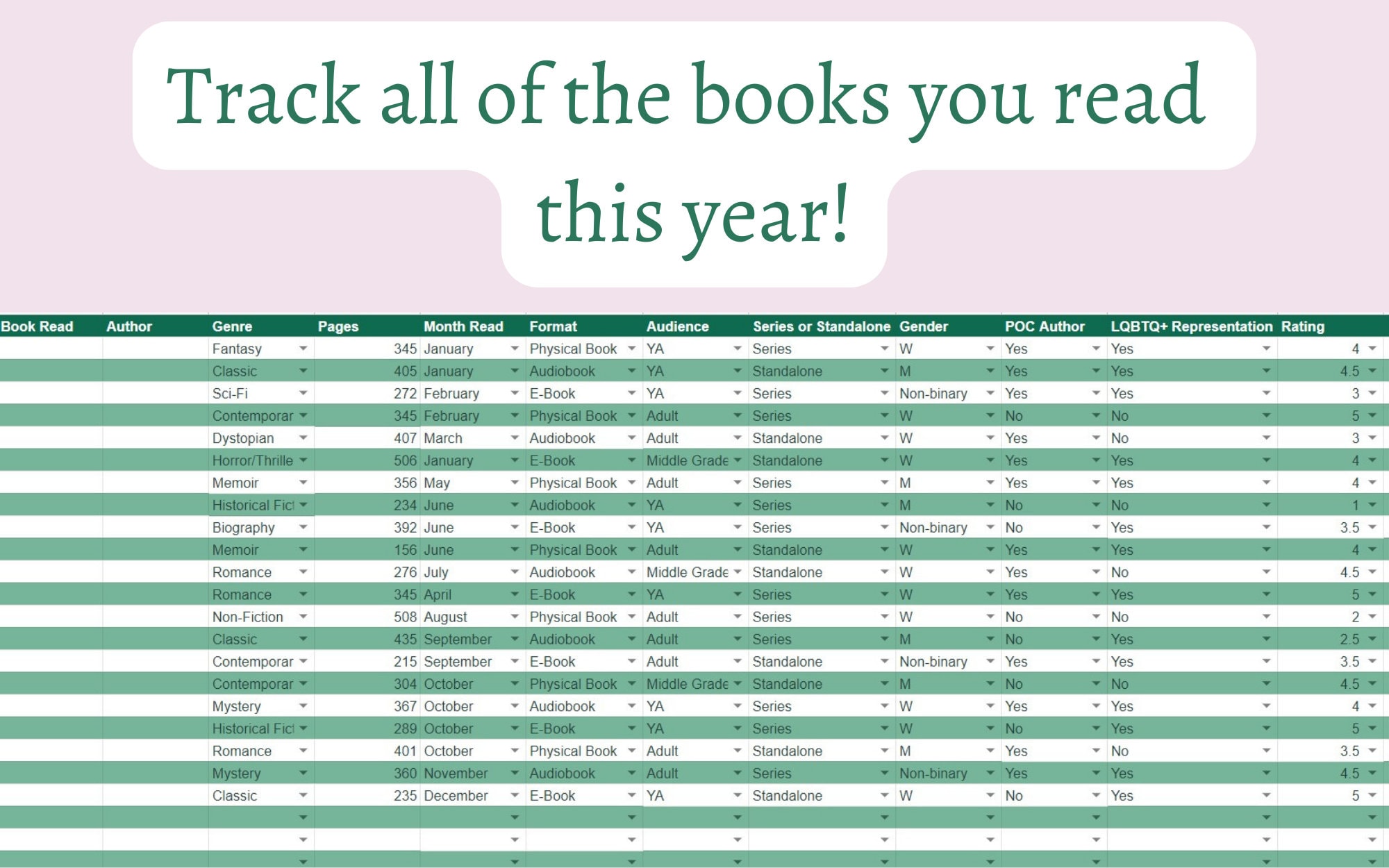 Reading Tracker Spreadsheet | Google Sheets Spreadsheet Digital ...