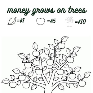 Money Grows on Trees Savings Challenge | Savings Tracker | Cash Envelopes | Savings Challenge