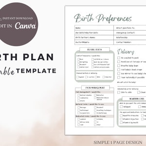 Editable Birth Plan Template, Single Page, Editable Canva Template, Labor and Delivery Preferences