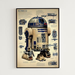May include: A vintage-style poster featuring a detailed illustration of R2-D2, a fictional droid from the Star Wars franchise. The poster includes a diagram of the droid's internal components and a title that reads "R2-D2".