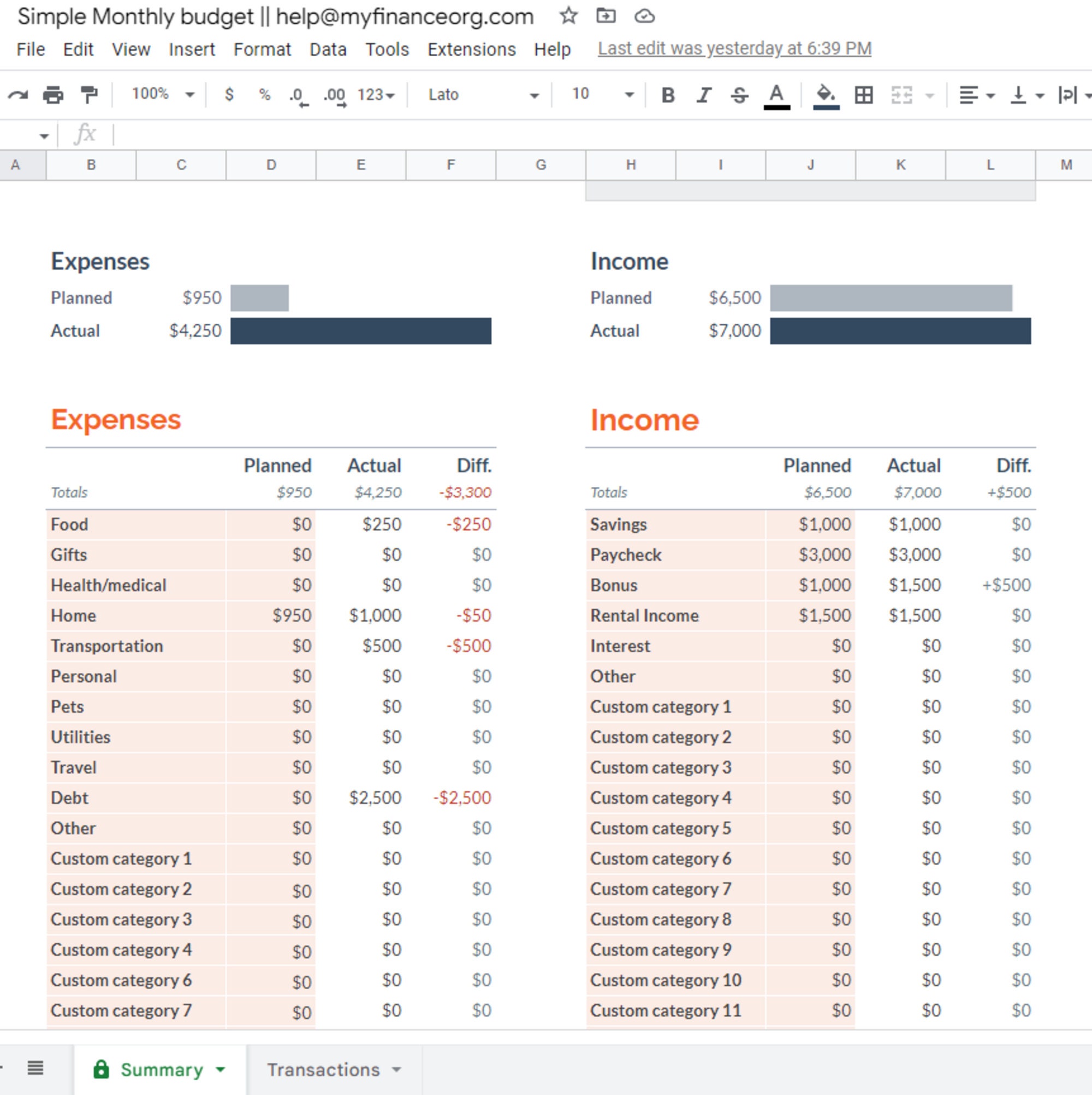 Simple Monthly Budget Template - Etsy
