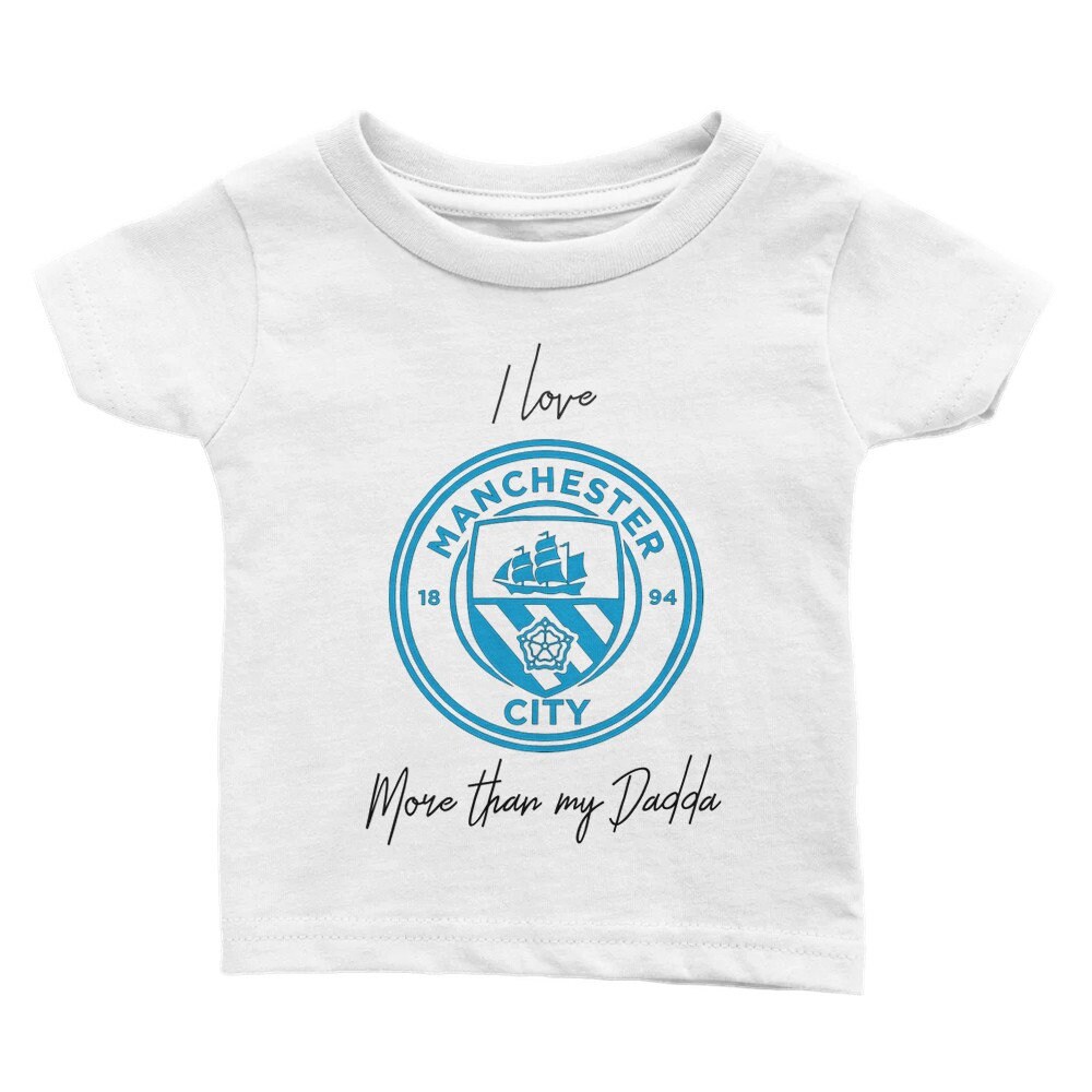 - Manchester Baby Etsy City