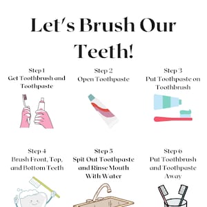May include: Illustrated guide titled "Let's Brush Our Teeth!" shows six steps. Includes images of a toothbrush, toothpaste, a sink, and a smiling tooth. The steps are: get toothbrush and toothpaste, open toothpaste, put toothpaste on toothbrush, brush teeth, rinse mouth, and put away.