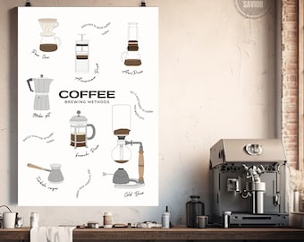 Poster Kaffee - Brewing Methods, Zubereitung, Espresso, Siebträger, Café, Geschenk, Barista, Wall Decor, Coffee, Geburtstag, Interior