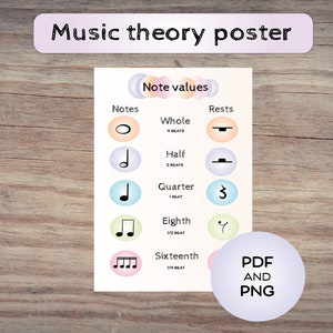 Può includere: Un poster colorato con il titolo "Music theory poster" e una tabella che mostra i valori delle note per le note e i silenzi interi, mezzi, quarti, ottavi e sedicesimi. La tabella è divisa in due colonne, una per le note e una per i silenzi. Ogni nota e ogni silenzio è illustrato con un simbolo musicale e una descrizione del suo valore in battiti.