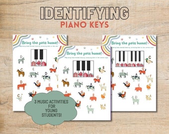 Musique imprimable - Identifier les touches du piano